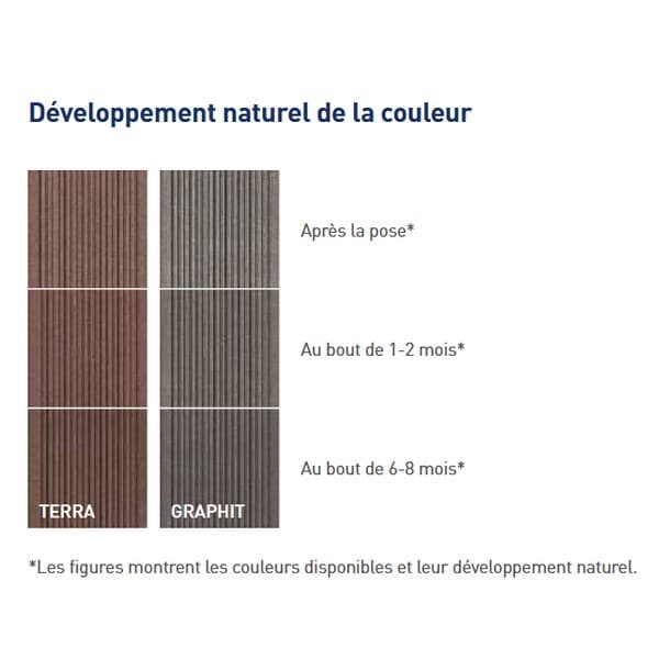 Terrasse composite Torro Timber - Glacier - Terra – Image 3